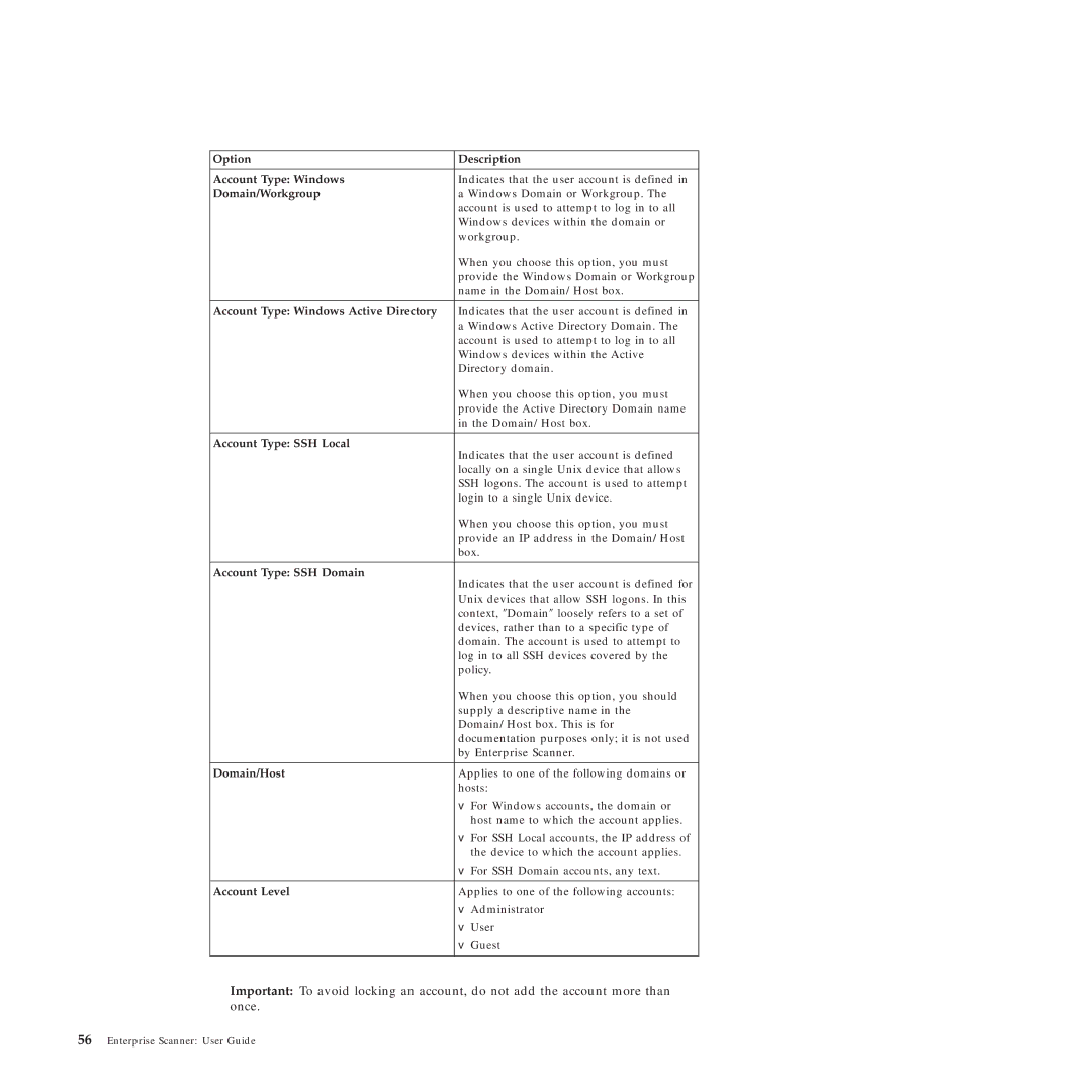 IBM Partner Pavilion 2.3 manual Option Description Account Type Windows, Domain/Workgroup 