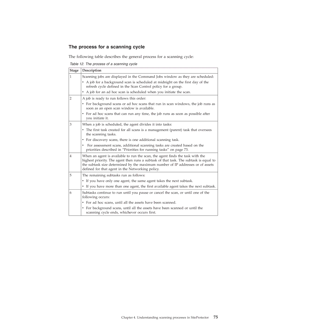 IBM Partner Pavilion 2.3 manual Process for a scanning cycle, Stage Description 