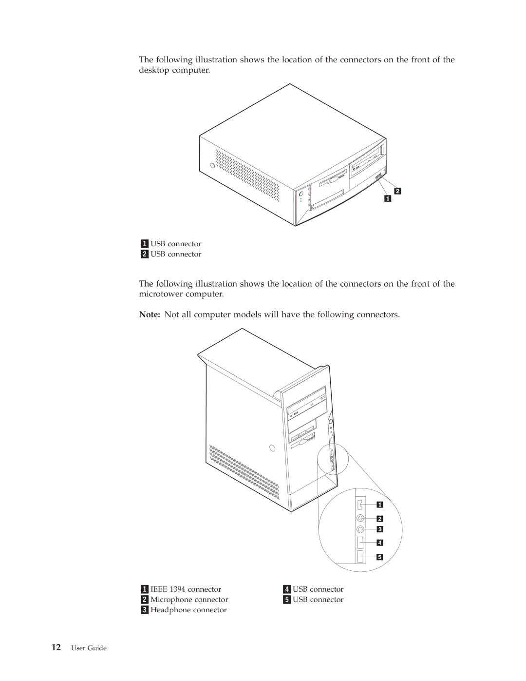 IBM Partner Pavilion 6343, 6793, 6349, 6791, 6790, 6792, 6795, 6825, 6350, 2292, 6794, 6823 manual USB connector 