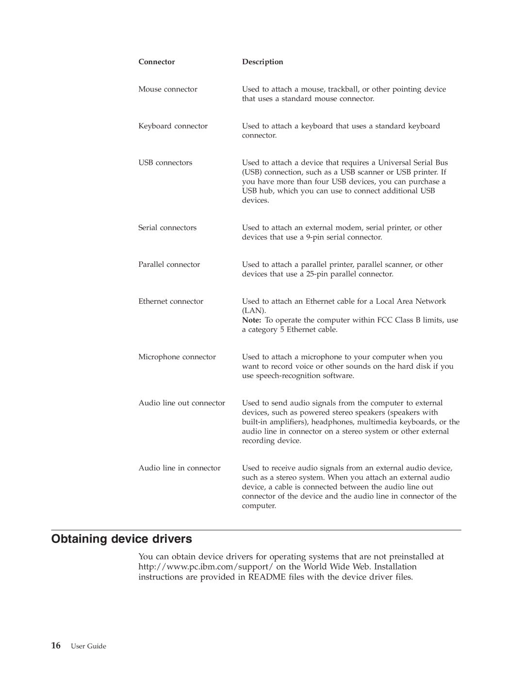 IBM Partner Pavilion 6790, 6343, 6793, 6349, 6791, 6792, 6795, 6825, 6350, 2292 Obtaining device drivers, Connector Description 