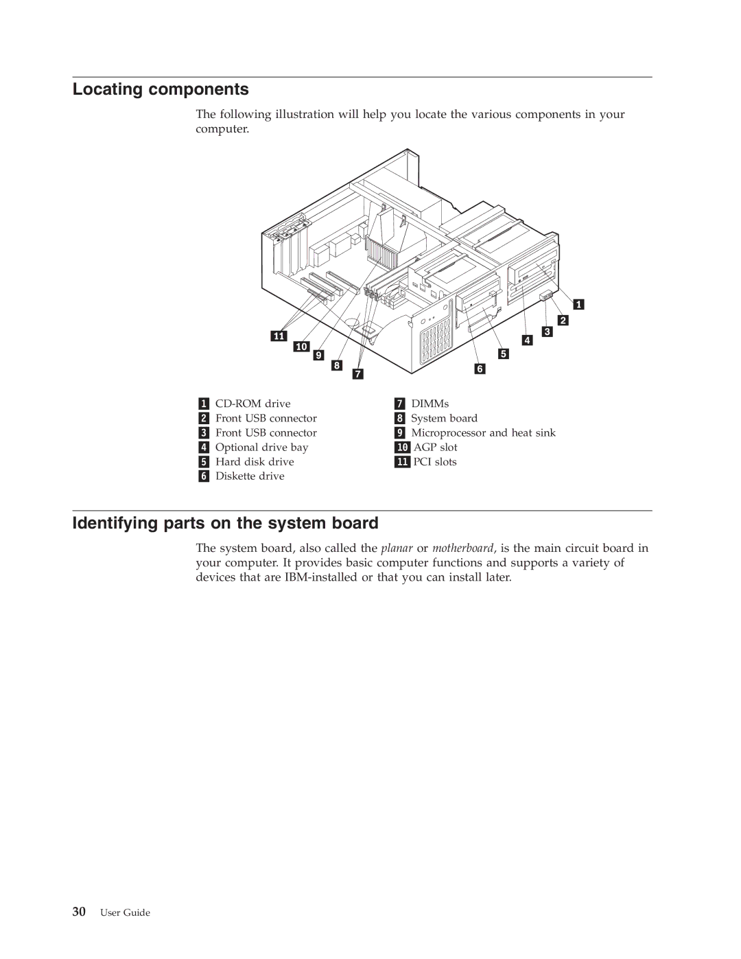 IBM Partner Pavilion 6795, 6343, 6793, 6349, 6791, 6790, 6792, 6825, 6350, 2292, 6794, 6823 manual Locating components 