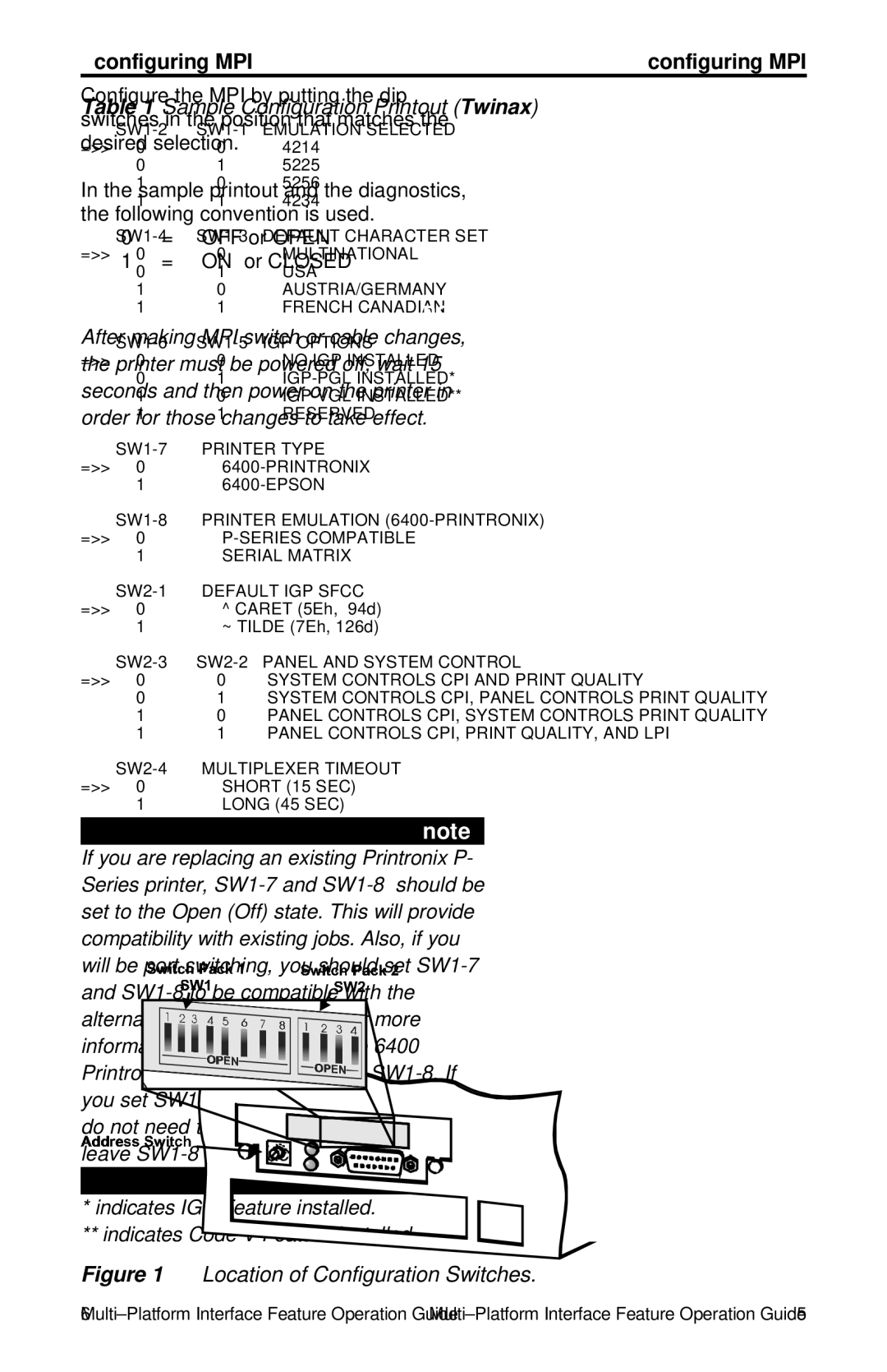 IBM Partner Pavilion 6400 manual Sample Configuration Printout Twinax 