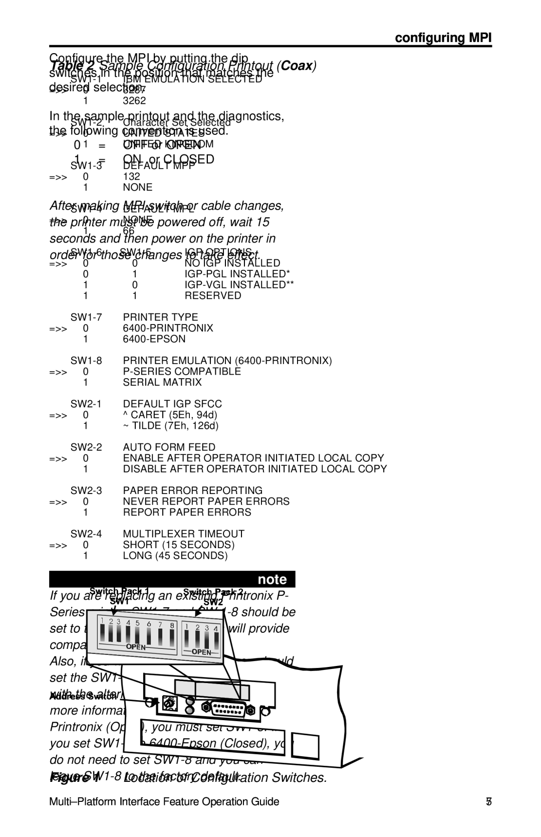 IBM Partner Pavilion 6400 manual Sample Configuration Printout Coax 