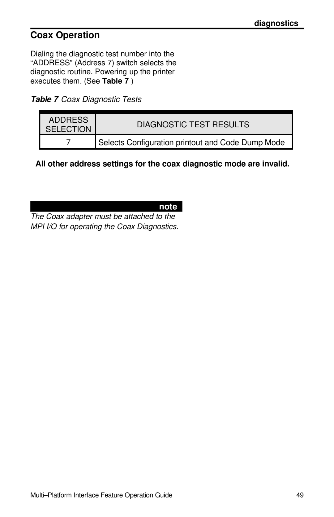 IBM Partner Pavilion 6400 manual Coax Operation, Diagnostics 