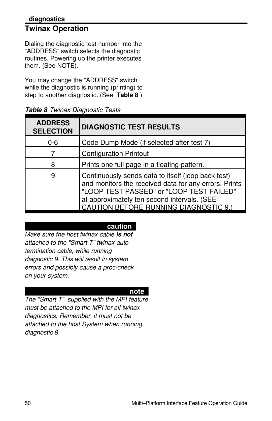 IBM Partner Pavilion 6400 manual Twinax Operation, Code Dump Mode if selected after test 