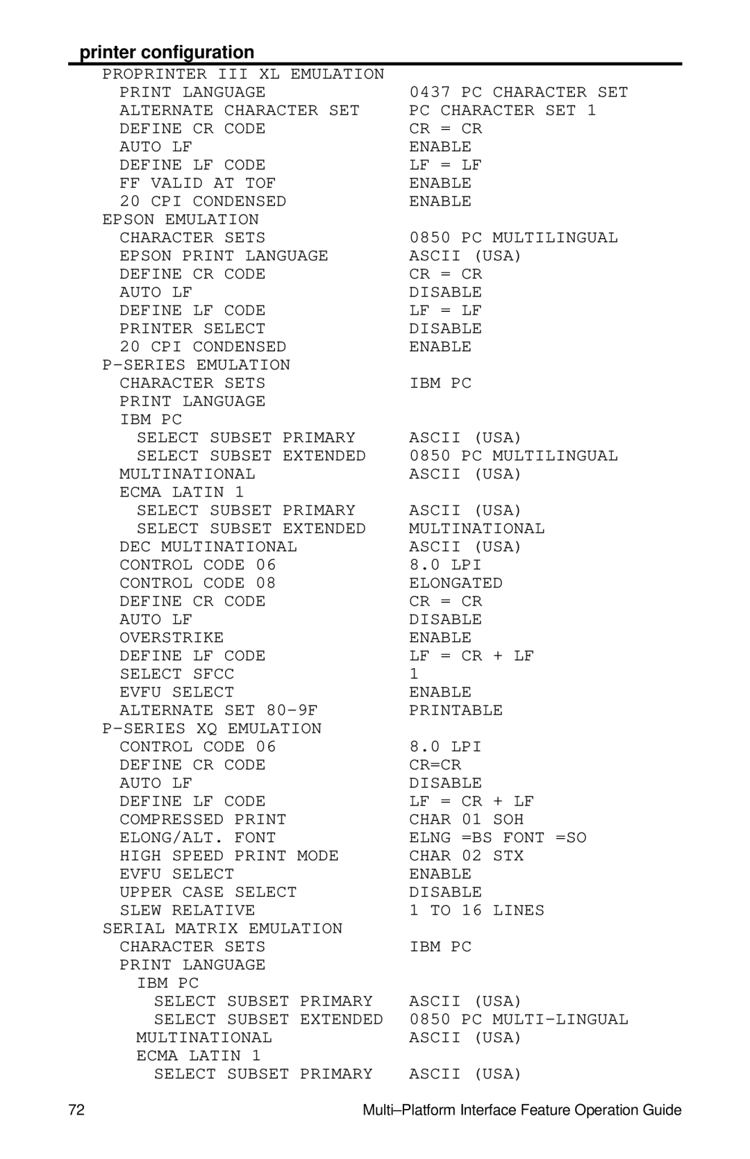 IBM Partner Pavilion 6400 manual Proprinter III XL Emulation Print Language 