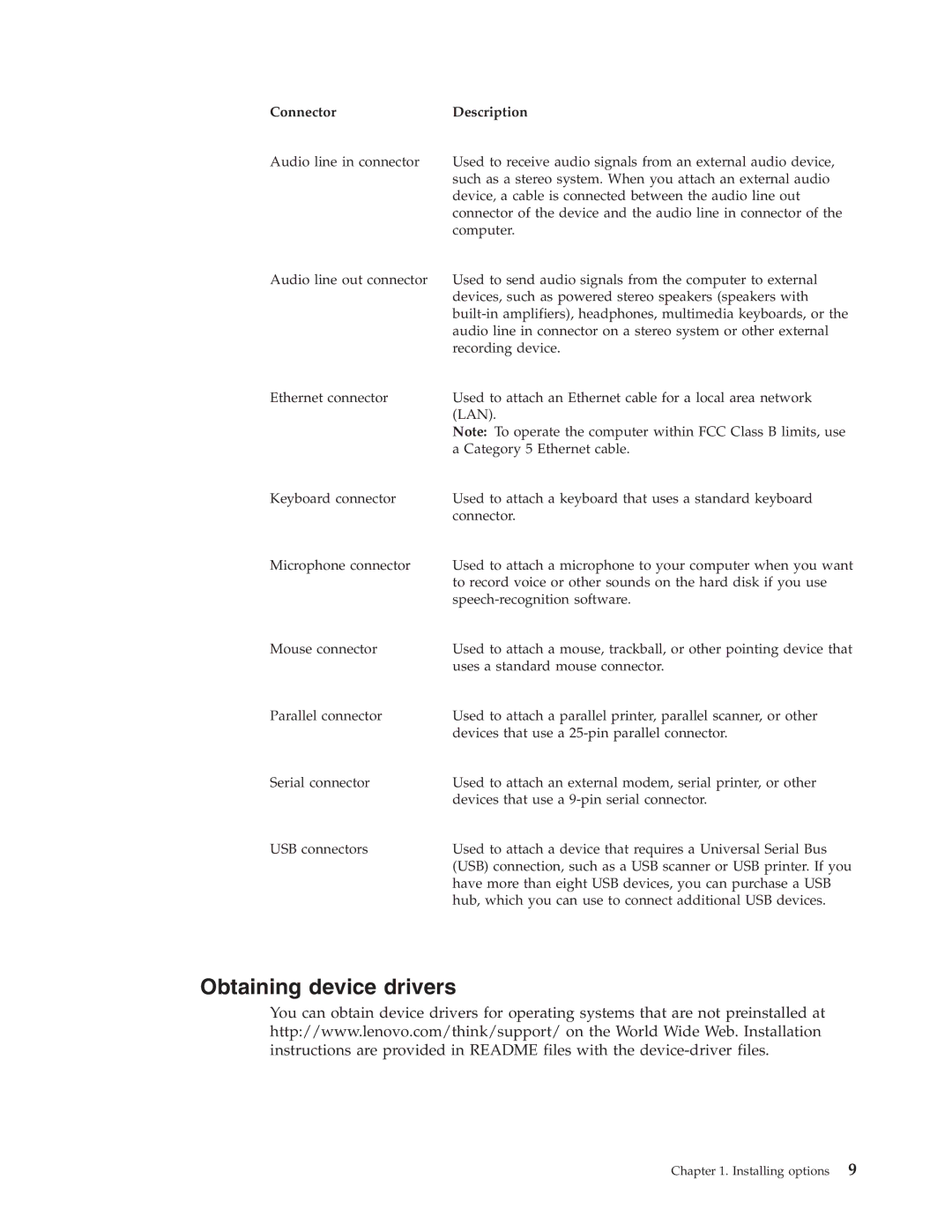 IBM Partner Pavilion 8137, 8138, 8131, 8124, 8122, 8123 manual Obtaining device drivers, Connector Description 