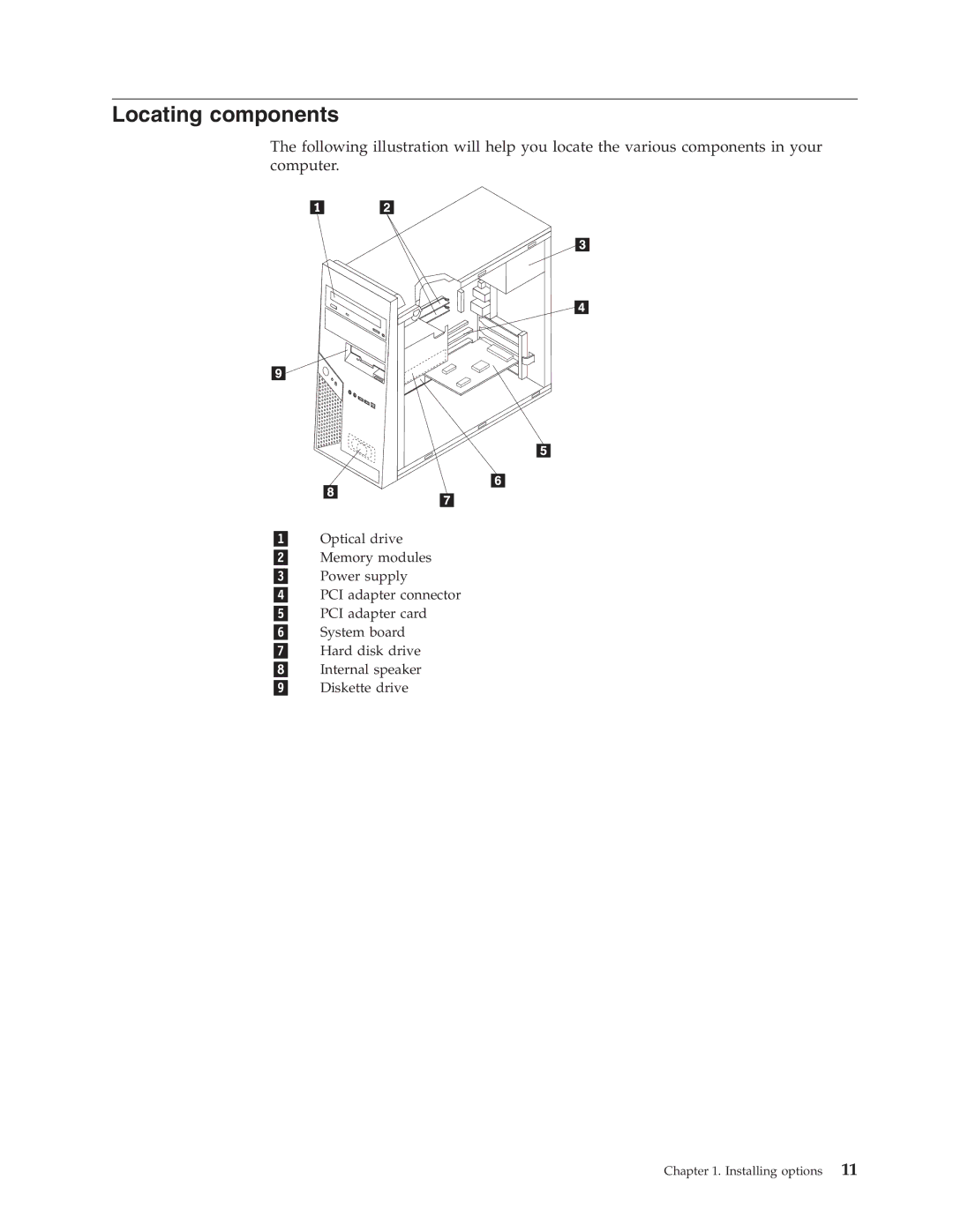 IBM Partner Pavilion 8124, 8138, 8137, 8131, 8122, 8123 manual Locating components 