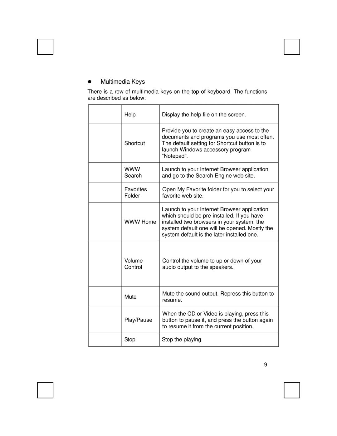 IBM Partner Pavilion 9013RF manual ∃ Multimedia Keys 