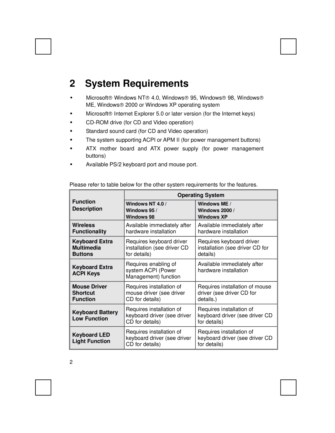 IBM Partner Pavilion 9013RF manual System Requirements 