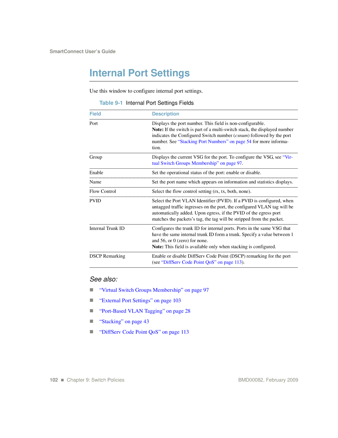 IBM Partner Pavilion BMD00082 manual Internal Port Settings Fields 