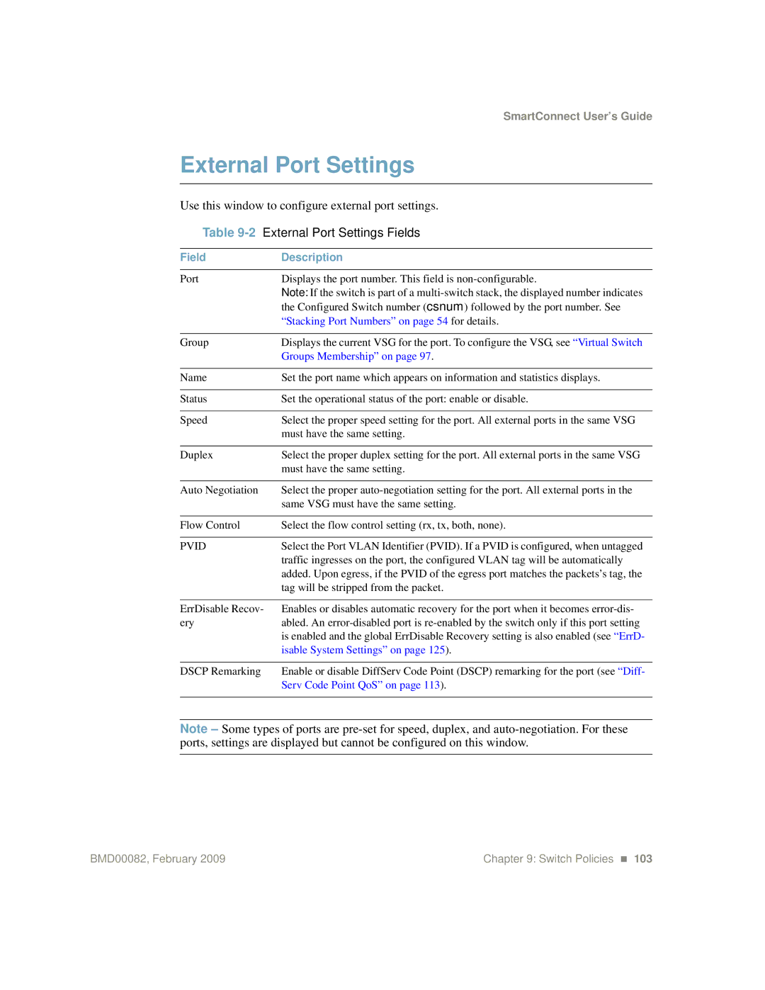 IBM Partner Pavilion BMD00082 manual 2External Port Settings Fields 