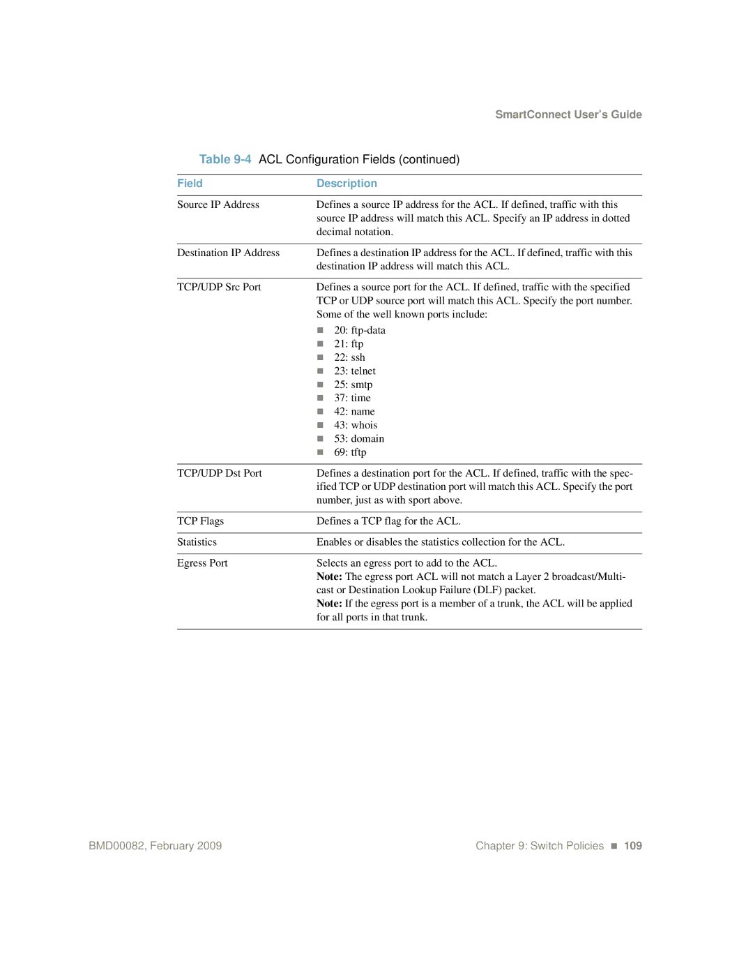 IBM Partner Pavilion BMD00082 manual Number, just as with sport above 