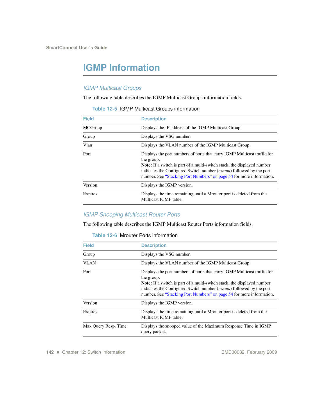 IBM Partner Pavilion BMD00082 manual Igmp Information, Igmp Multicast Groups, Igmp Snooping Multicast Router Ports 