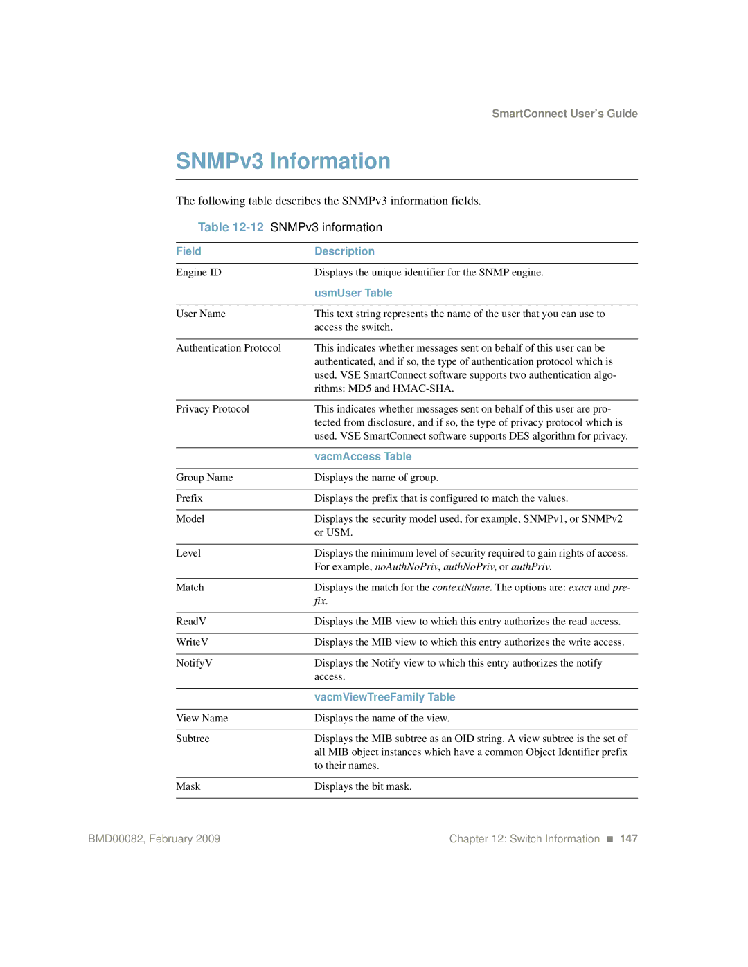 IBM Partner Pavilion BMD00082 manual SNMPv3 Information, 12SNMPv3 information 