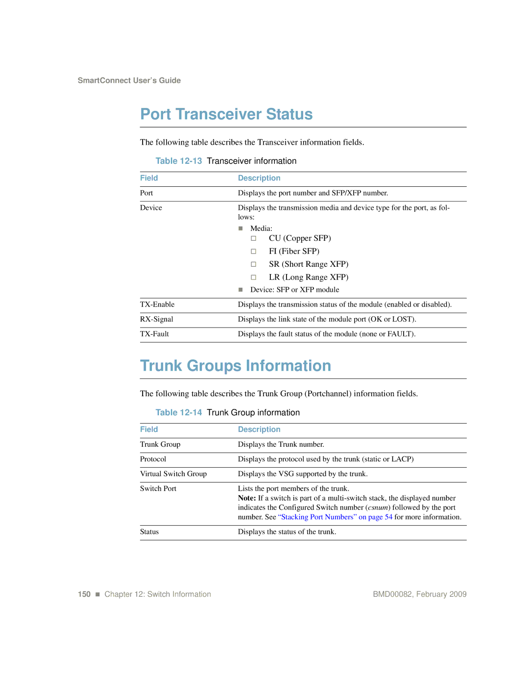 IBM Partner Pavilion BMD00082 manual Port Transceiver Status, Trunk Groups Information, Transceiver information 