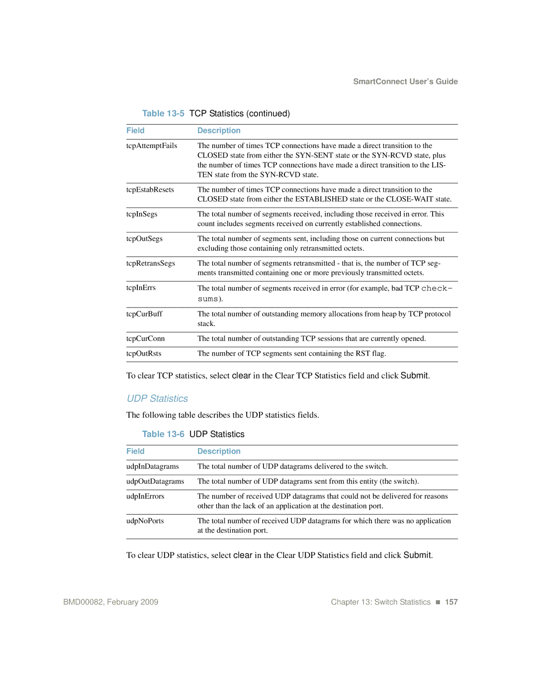 IBM Partner Pavilion BMD00082 manual 6UDP Statistics 