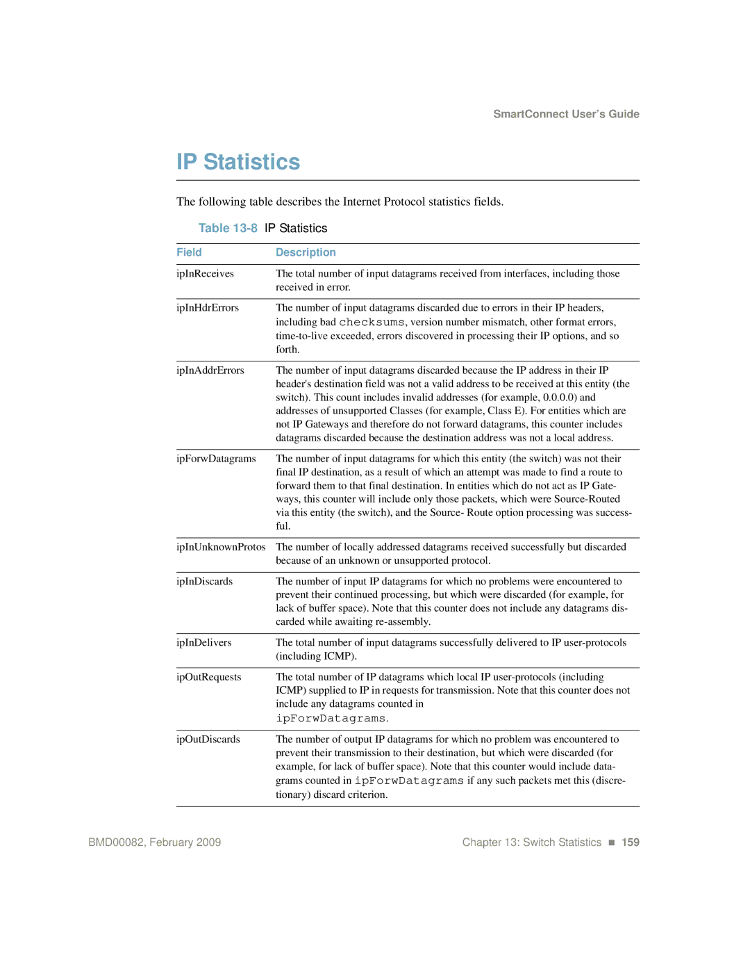 IBM Partner Pavilion BMD00082 manual 8IP Statistics 