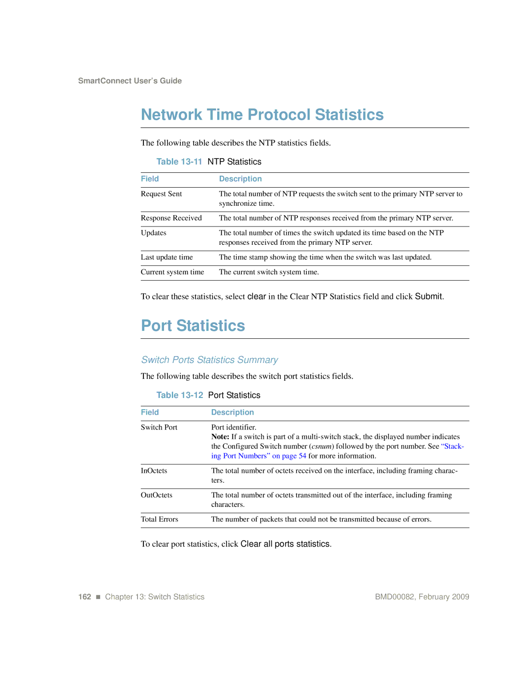 IBM Partner Pavilion BMD00082 manual Network Time Protocol Statistics, Port Statistics, Switch Ports Statistics Summary 