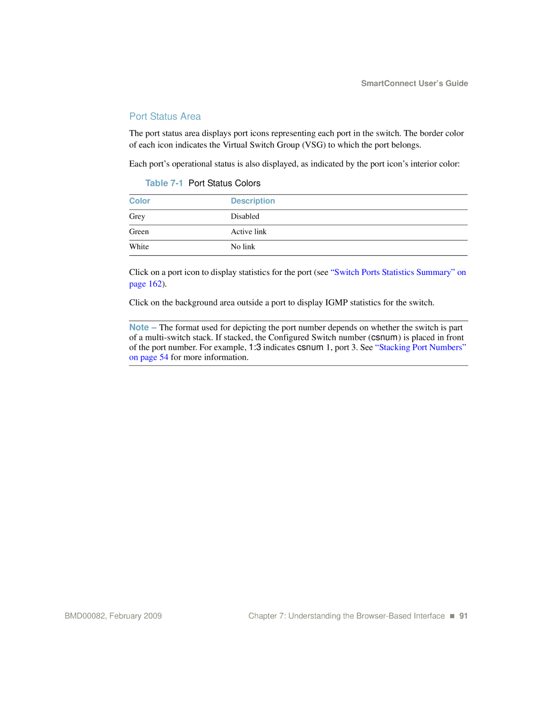 IBM Partner Pavilion BMD00082 manual Port Status Area, 1Port Status Colors 