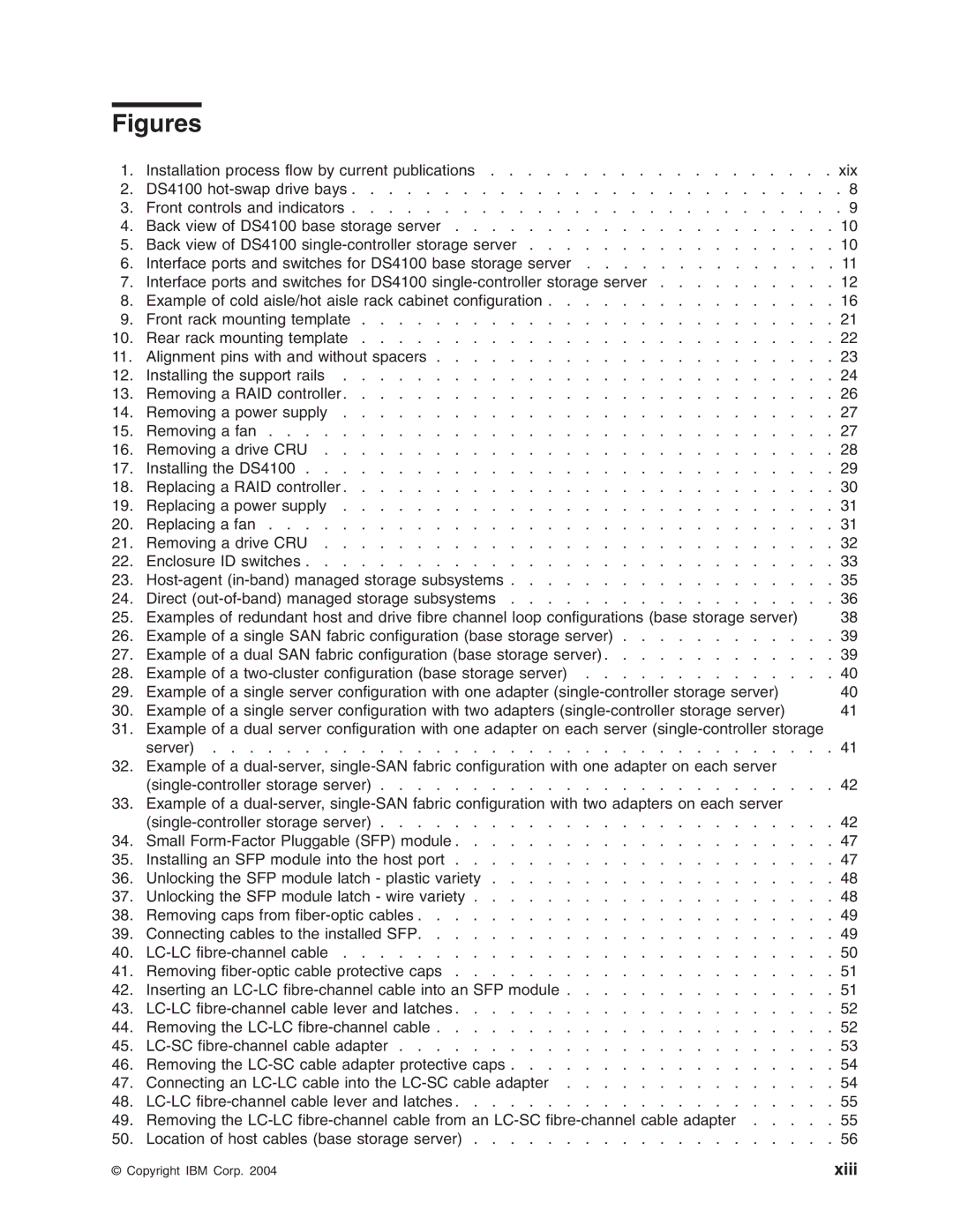 IBM Partner Pavilion DS4100 manual Figures 