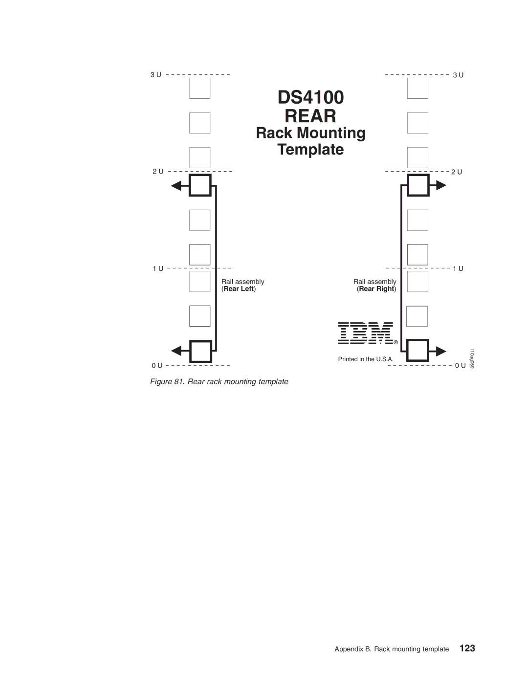 IBM Partner Pavilion DS4100 manual Appendix B. Rack mounting template 