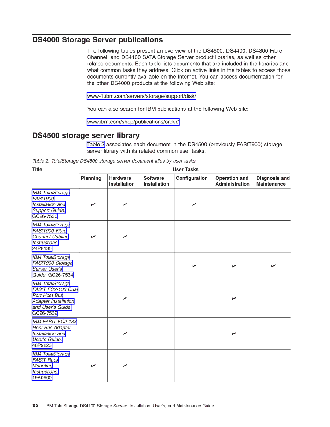 IBM Partner Pavilion DS4100 manual DS4000 Storage Server publications, DS4500 storage server library 