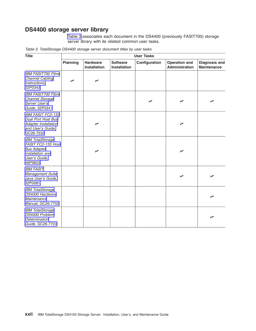 IBM Partner Pavilion DS4100 manual DS4400 storage server library 