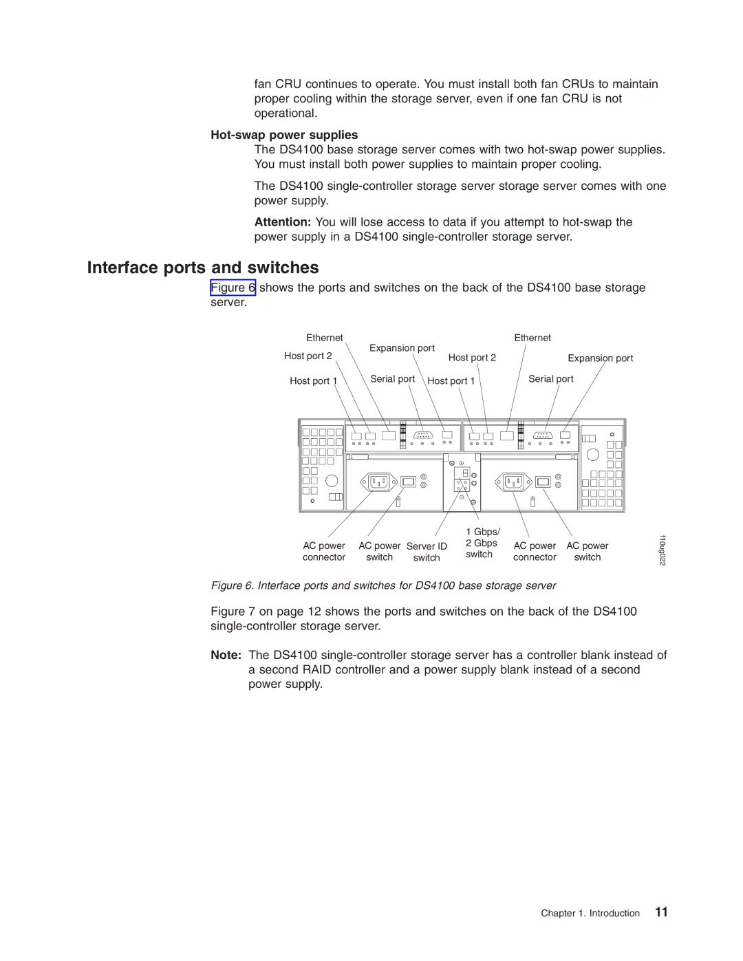 IBM Partner Pavilion DS4100 manual Interface ports and switches, Hot-swap power supplies 