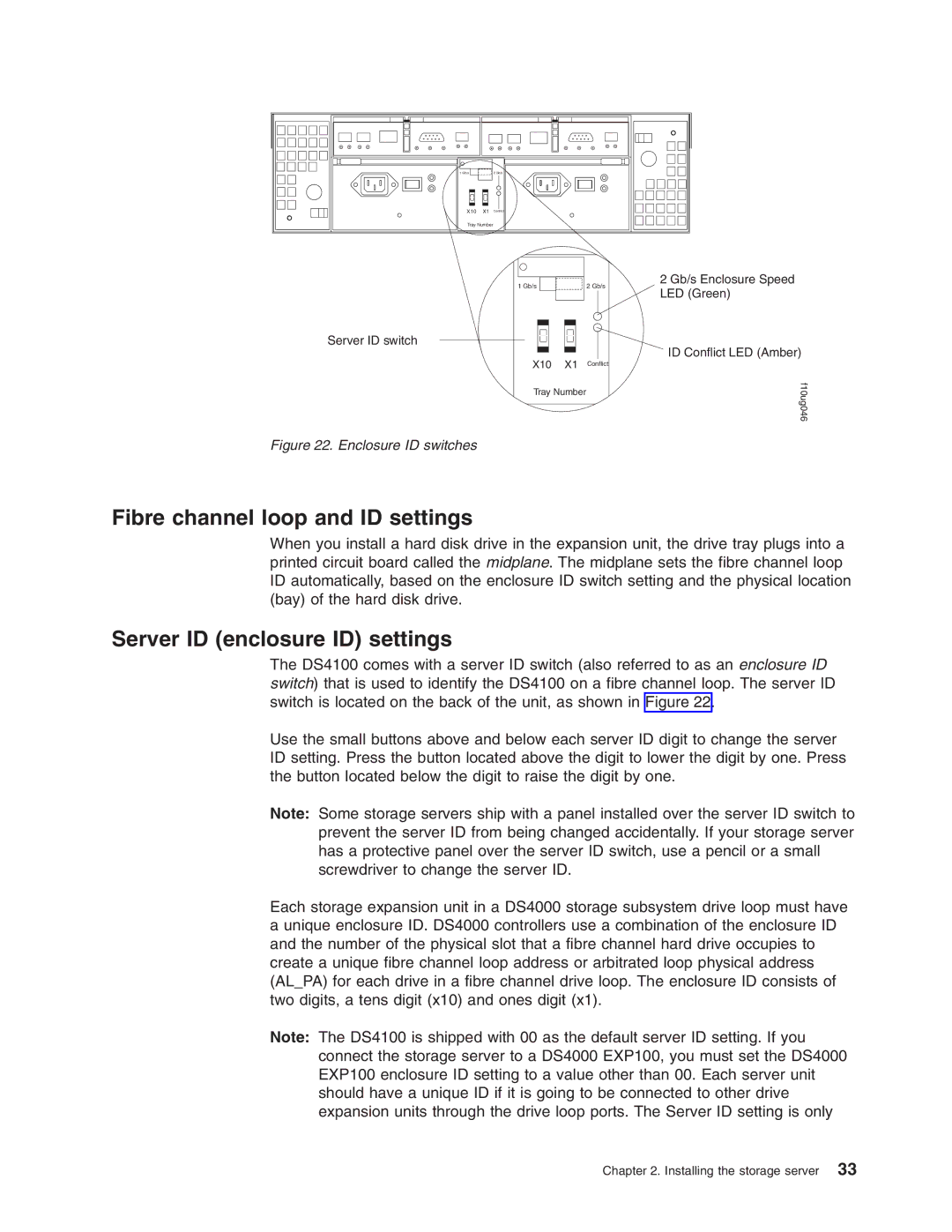 IBM Partner Pavilion DS4100 manual Fibre channel loop and ID settings, Server ID enclosure ID settings 