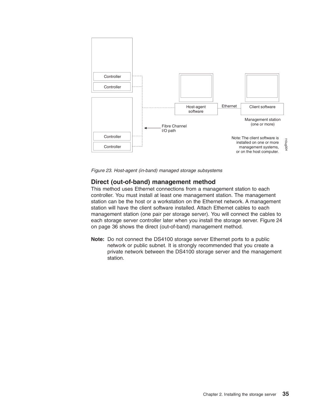 IBM Partner Pavilion DS4100 manual Direct out-of-band management method 