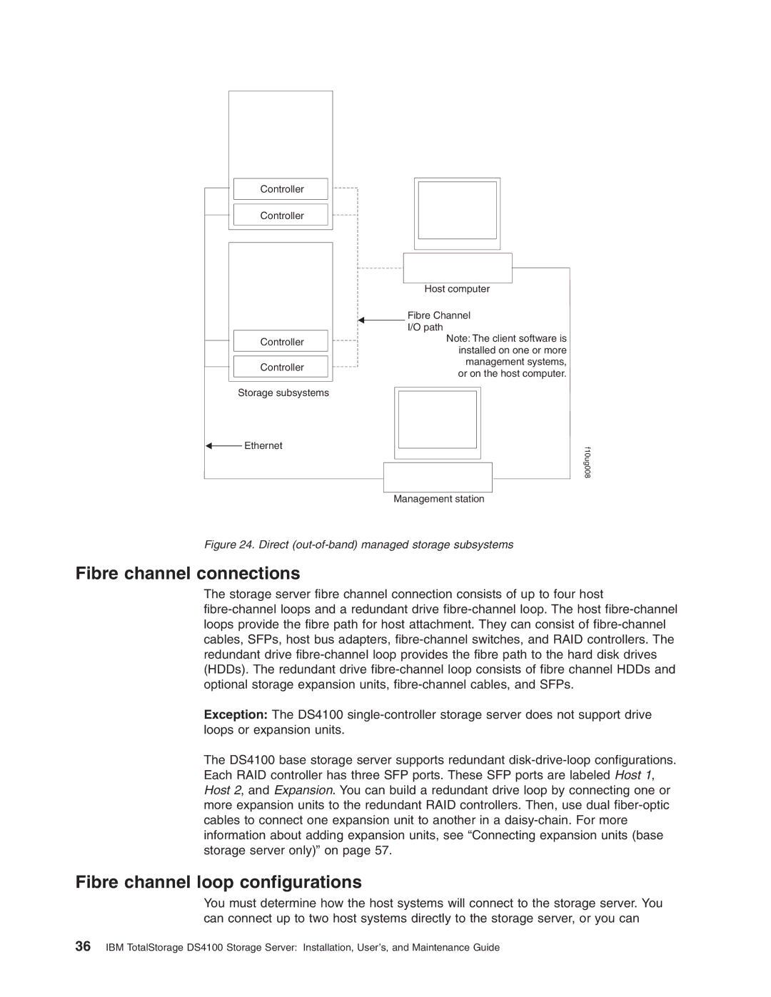 IBM Partner Pavilion DS4100 manual Fibre channel connections, Fibre channel loop configurations 