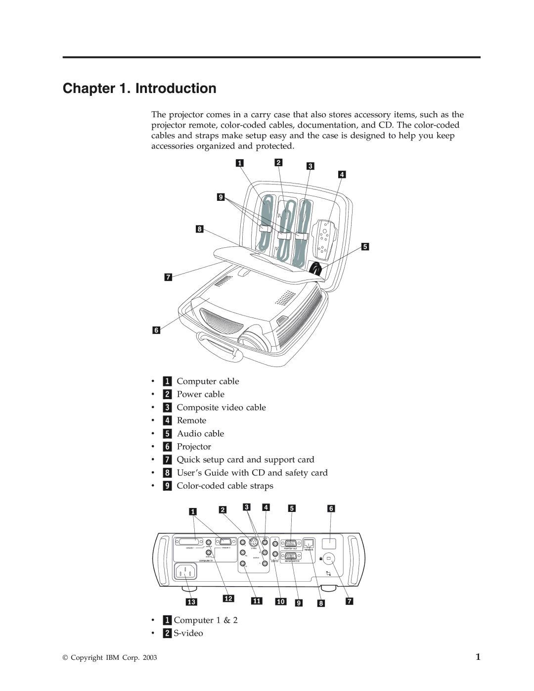 IBM Partner Pavilion iLC300 manual Introduction 