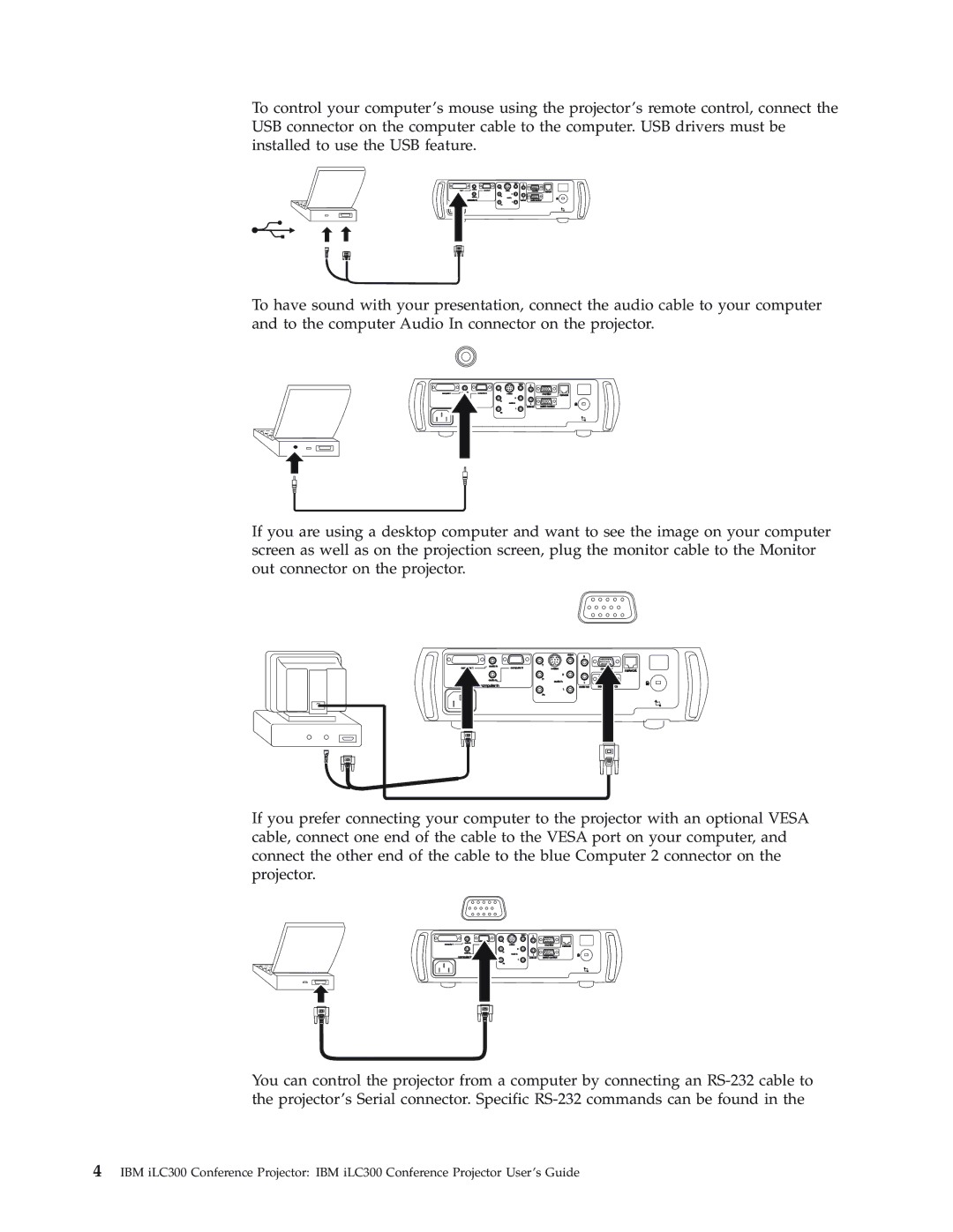 IBM Partner Pavilion iLC300 manual Computer 