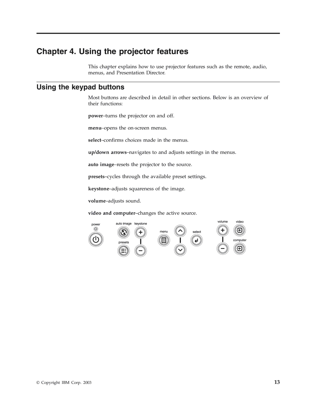 IBM Partner Pavilion iLC300 manual Using the projector features, Using the keypad buttons 