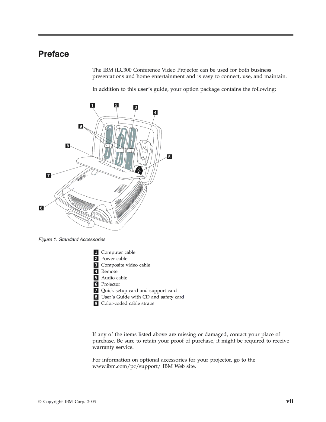 IBM Partner Pavilion iLC300 manual Preface, Standard Accessories 