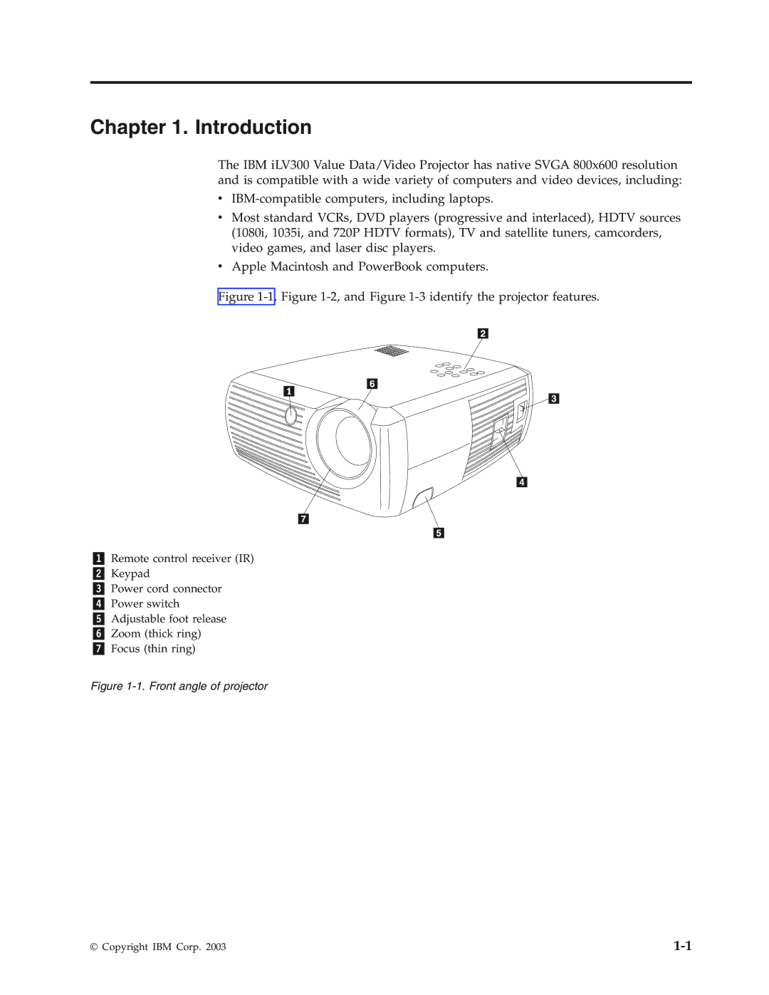 IBM Partner Pavilion iLV300 manual Introduction, 2,and -3identify the projector features 