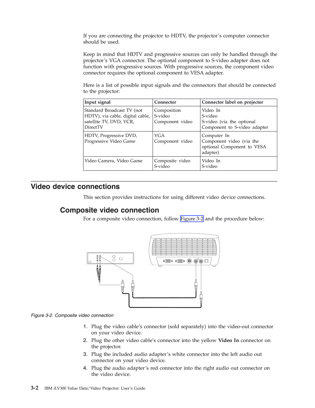 IBM Partner Pavilion iLV300 manual Video device connections, Composite video connection 