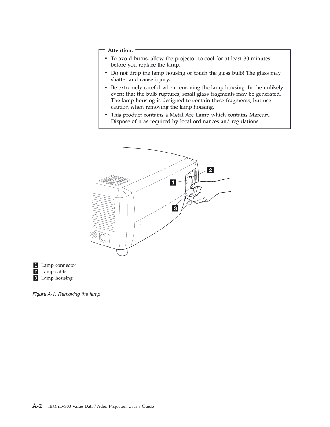 IBM Partner Pavilion iLV300 manual Figure A-1. Removing the lamp 