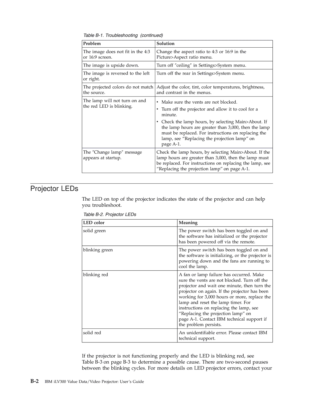 IBM Partner Pavilion iLV300 manual Projector LEDs, LED color Meaning 