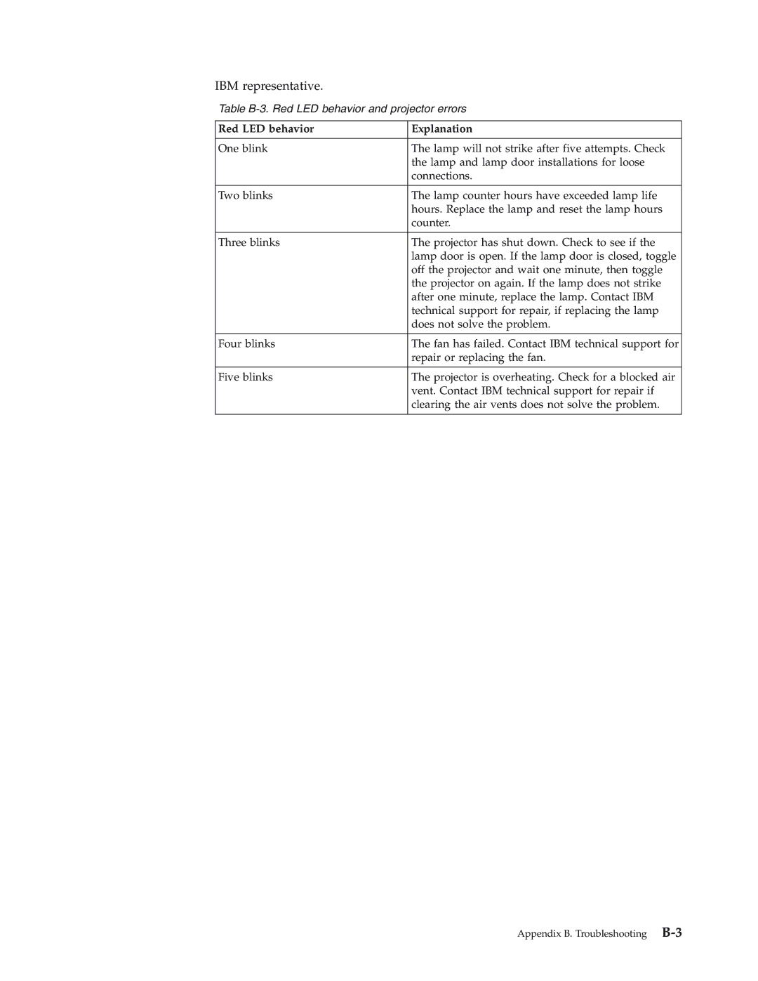 IBM Partner Pavilion iLV300 manual IBM representative 