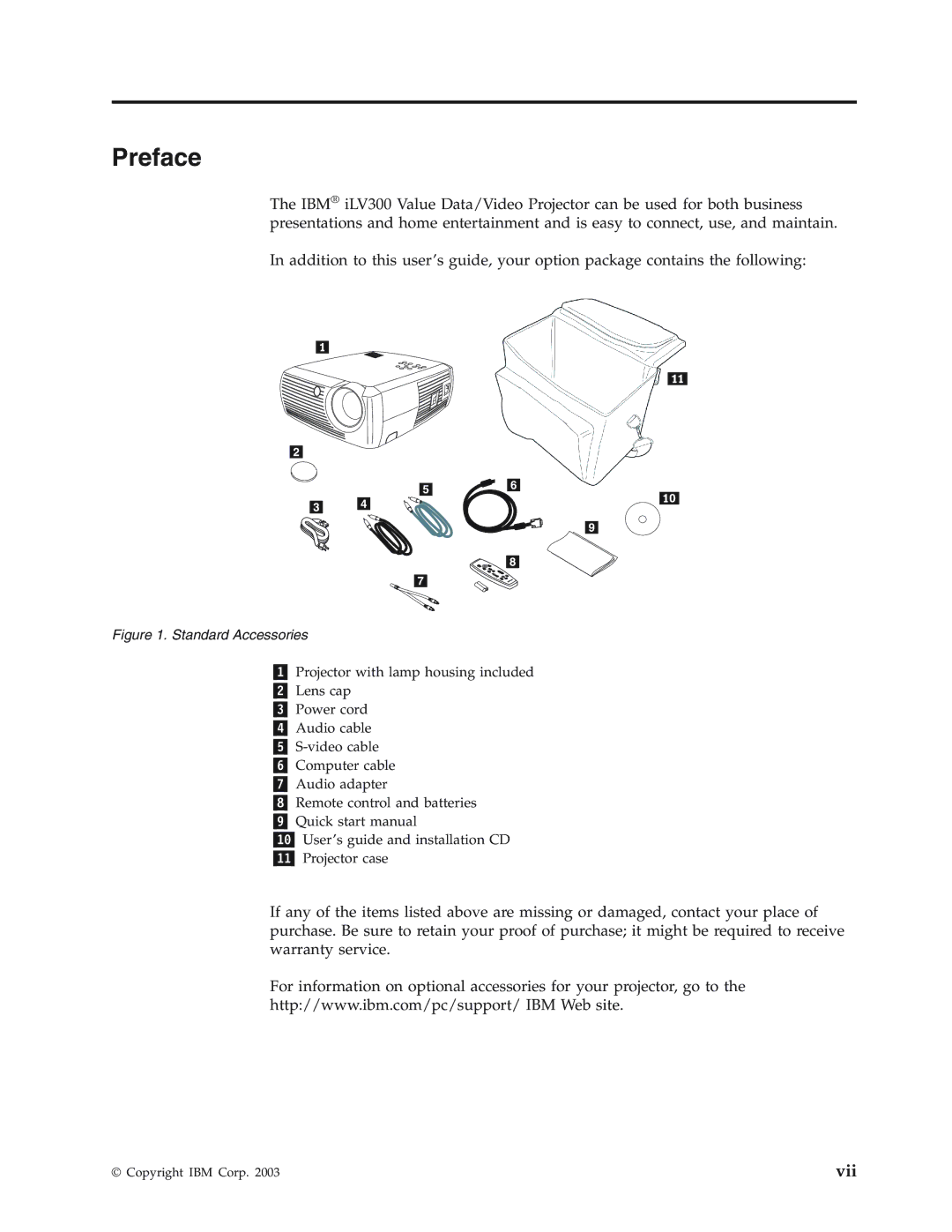 IBM Partner Pavilion iLV300 manual Preface, Standard Accessories 