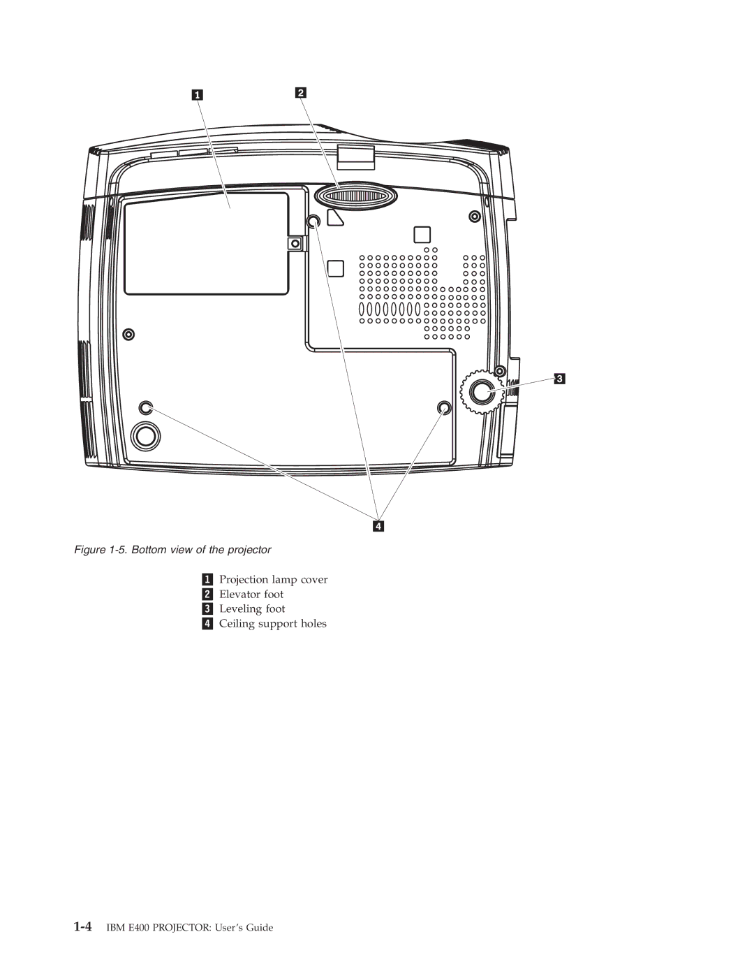 IBM Partner Pavilion PROJECTOR E400 manual Bottom view of the projector 