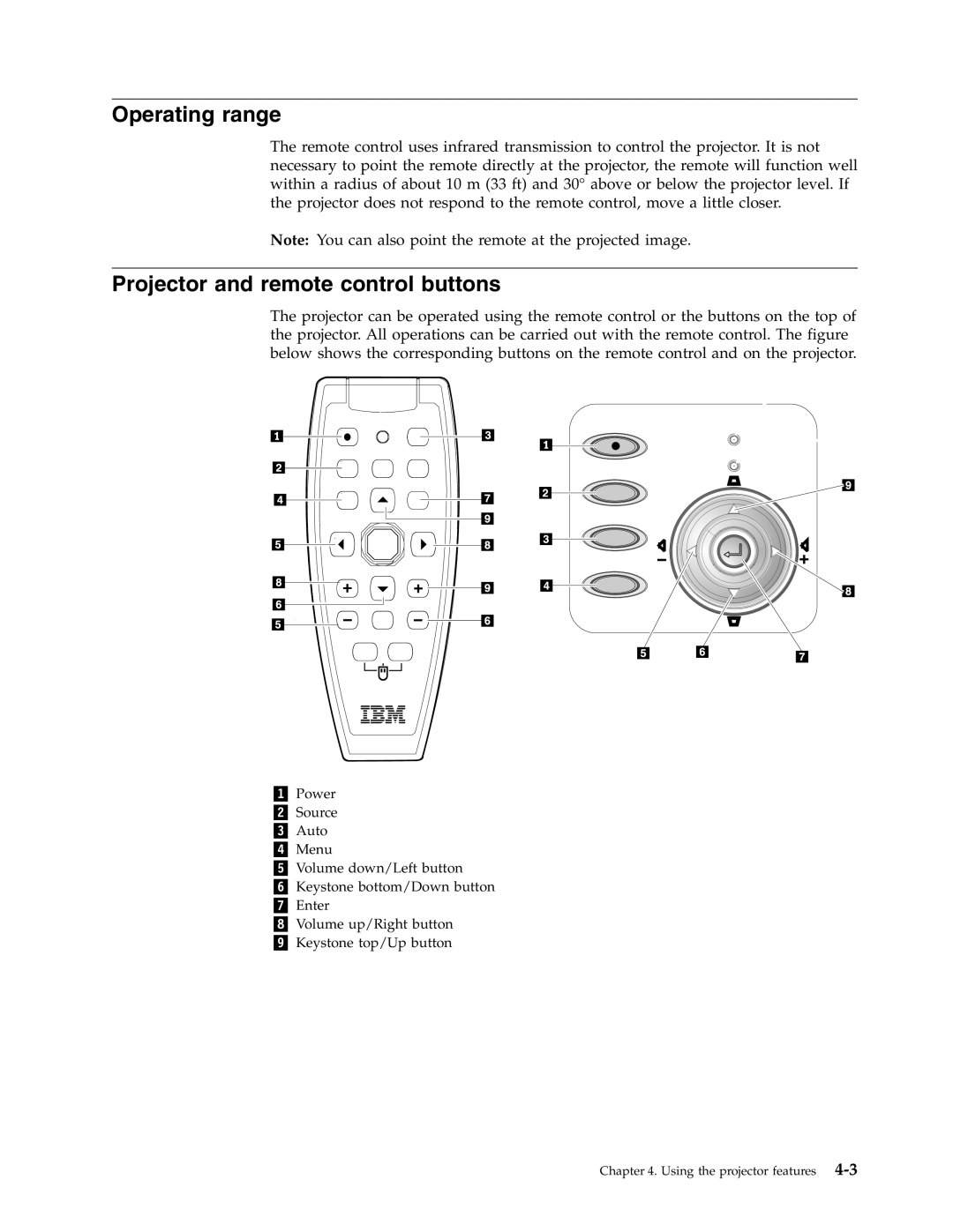 IBM Partner Pavilion PROJECTOR E400 manual Operating range, Projector and remote control buttons 