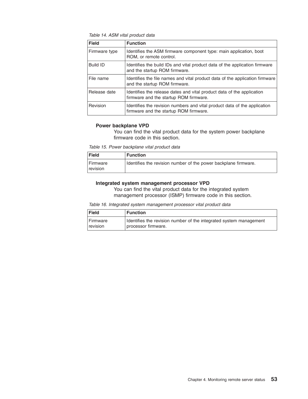 IBM Partner Pavilion Remote Supervisor Adapter manual Power backplane VPD, Integrated system management processor VPD 