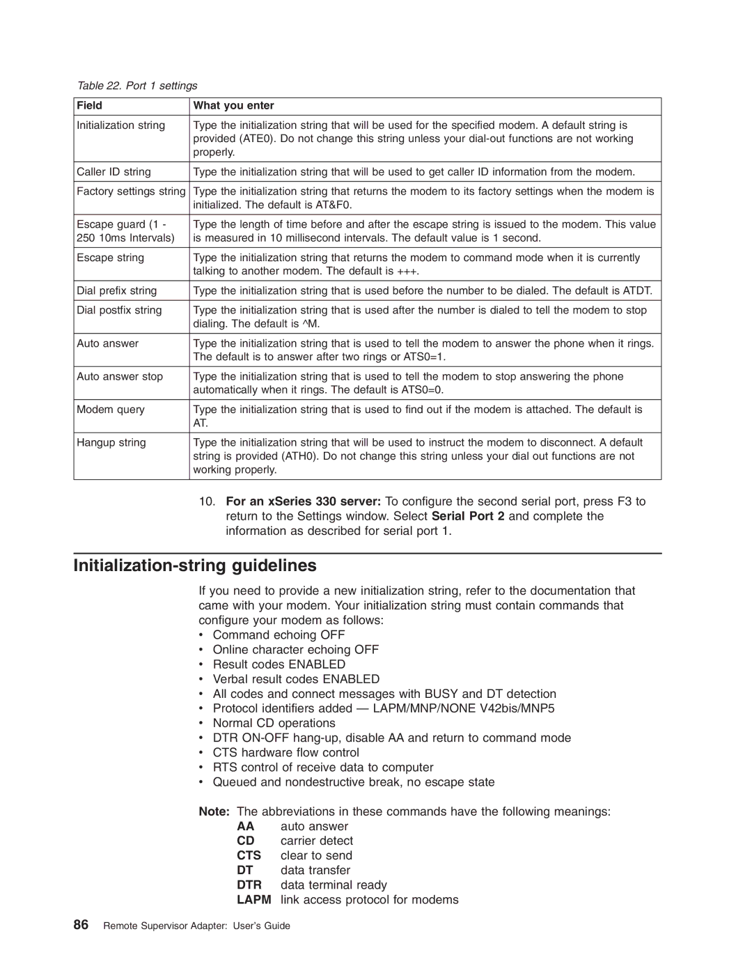 IBM Partner Pavilion Remote Supervisor Adapter manual Field What you enter 