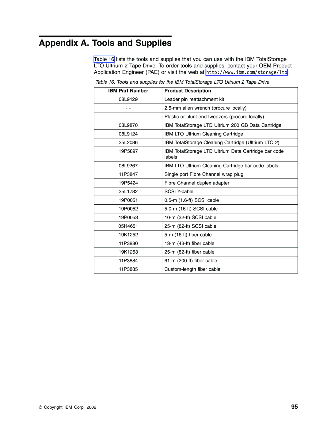 IBM Partner Pavilion T400F manual Appendix A. Tools and Supplies, IBM Part Number Product Description 