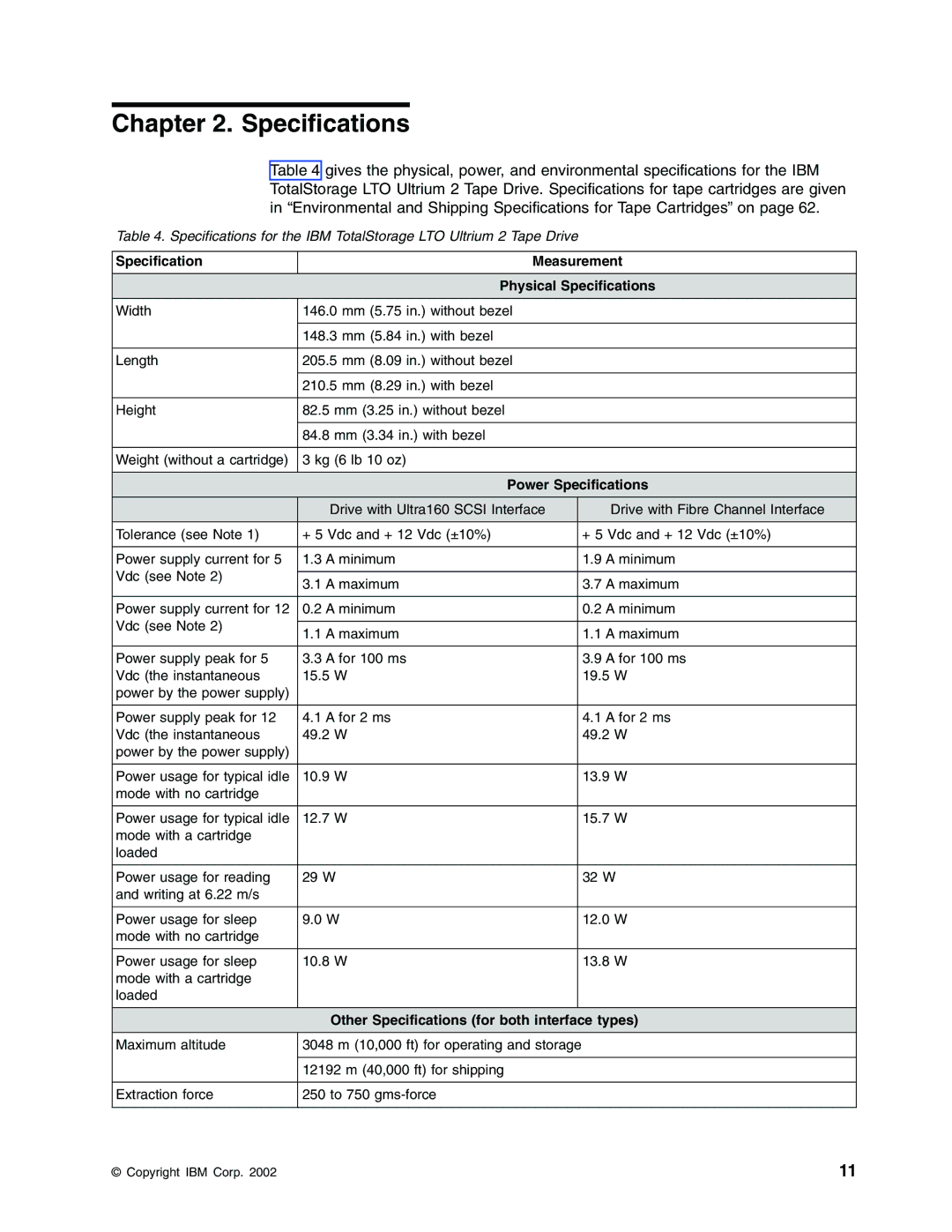 IBM Partner Pavilion T400F manual Specification Measurement Physical Specifications, Power Specifications 