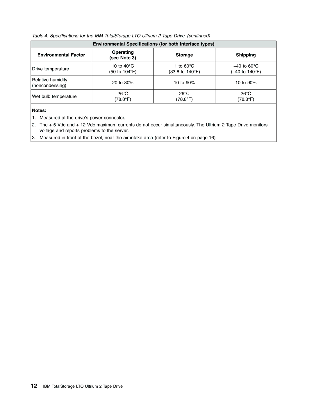 IBM Partner Pavilion T400F manual 26C 