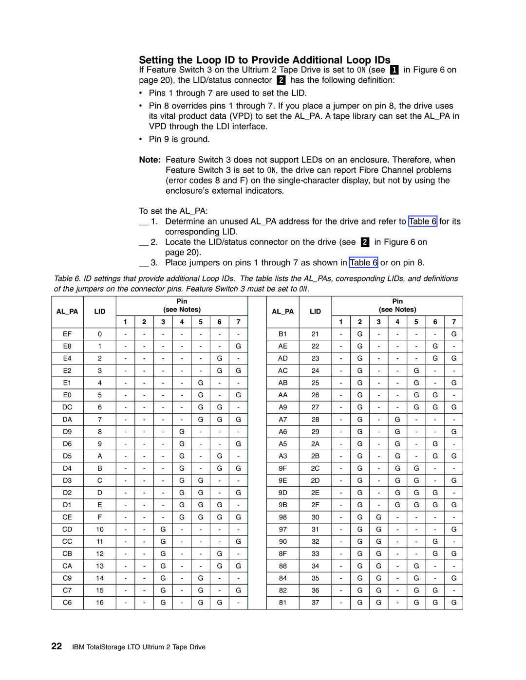 IBM Partner Pavilion T400F manual Setting the Loop ID to Provide Additional Loop IDs 